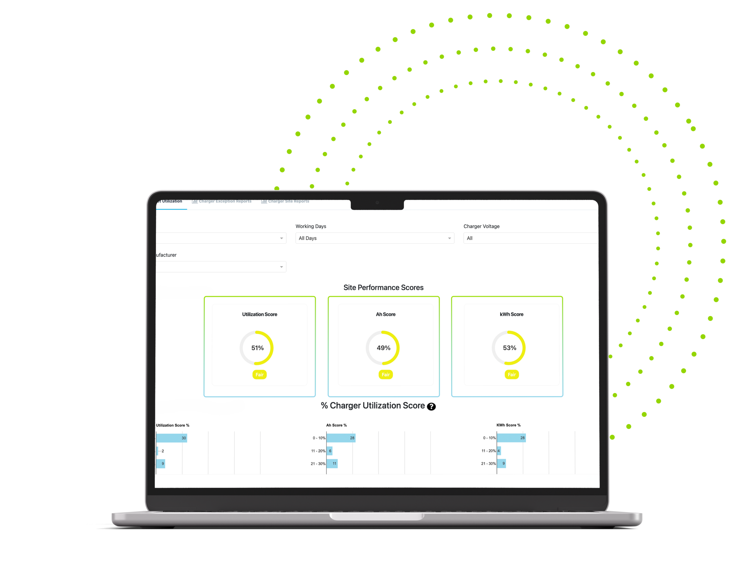 SCORE MOCKUP WEB