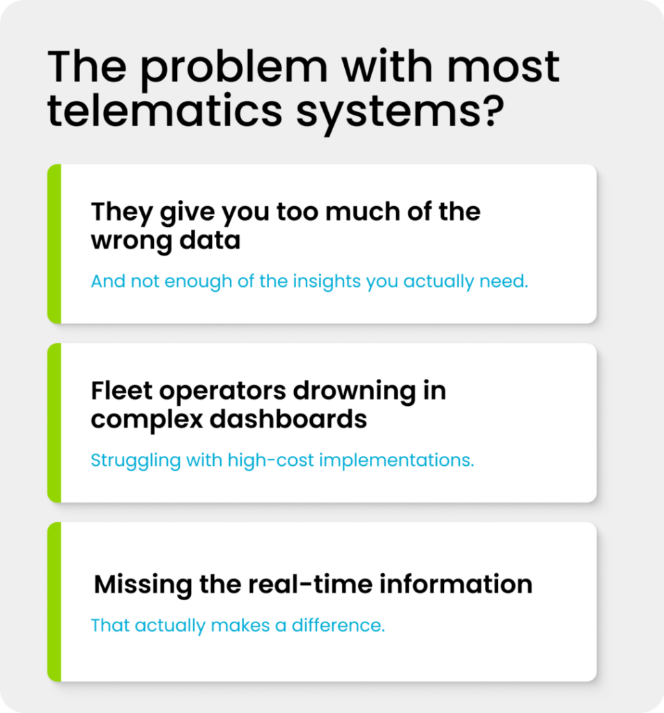 Problem Card Problem Card